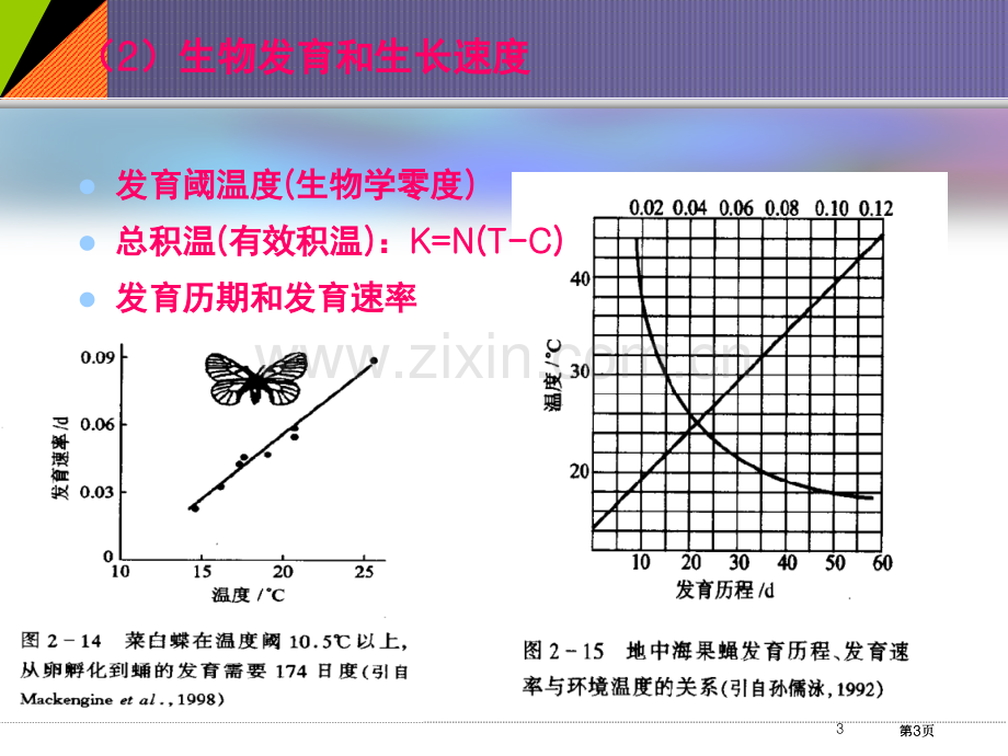 生物和环境温度水和土壤因子公开课一等奖优质课大赛微课获奖课件.pptx_第3页