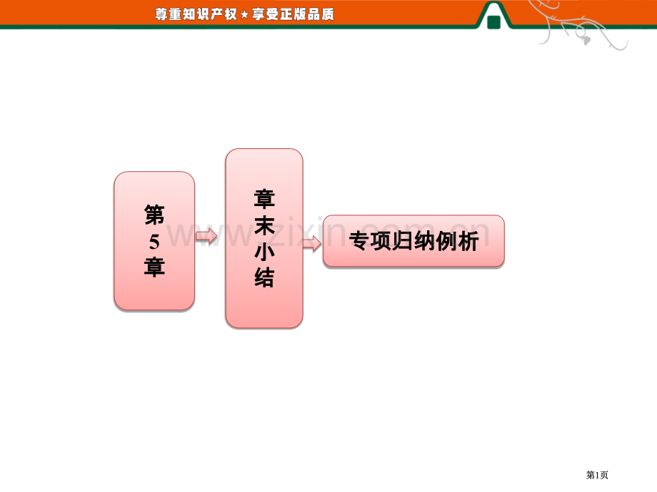 高中物理万有引力定律及其应用章末小结公开课一等奖优质课大赛微课获奖课件.pptx_第1页