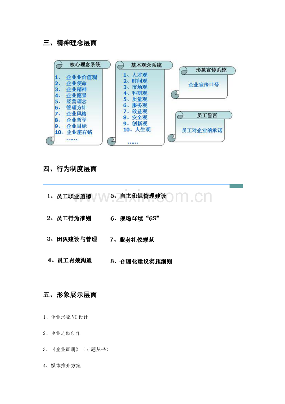 深圳咨询公司企业文化咨询体系.doc_第3页