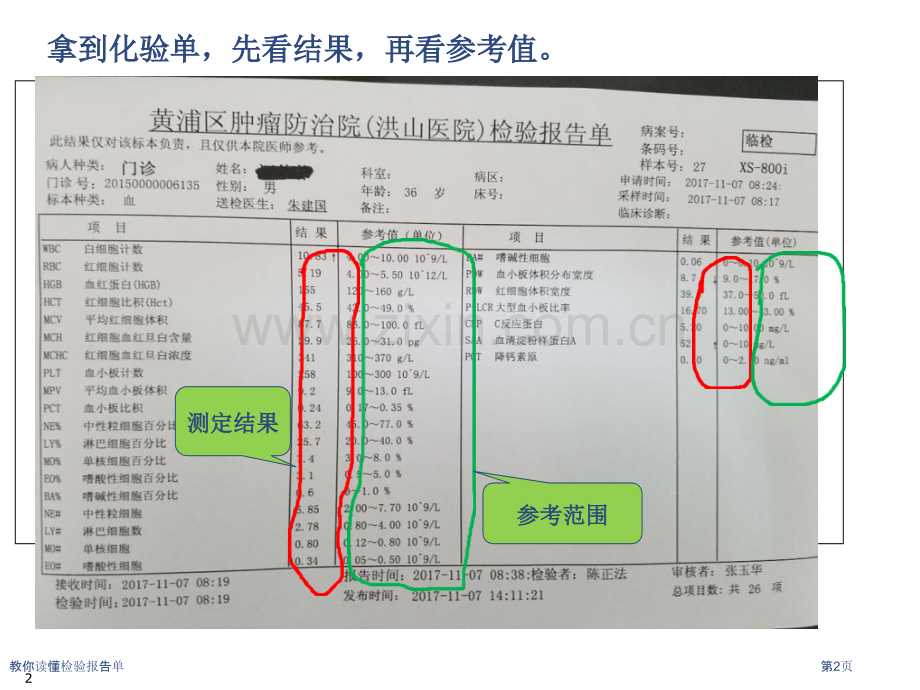 教你读懂检验报告单.pptx_第2页