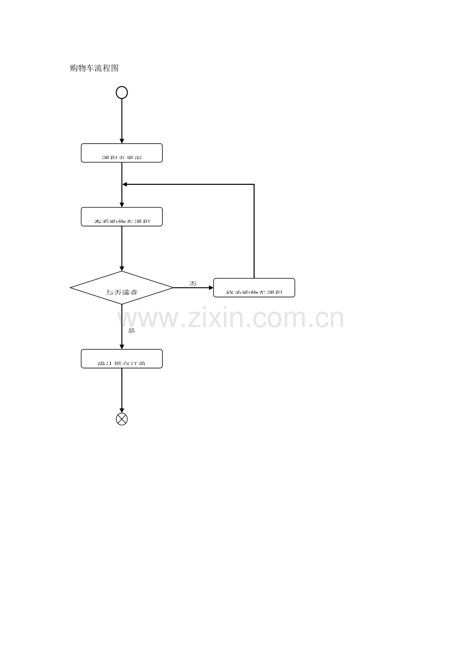 用户登流程图.doc_第3页