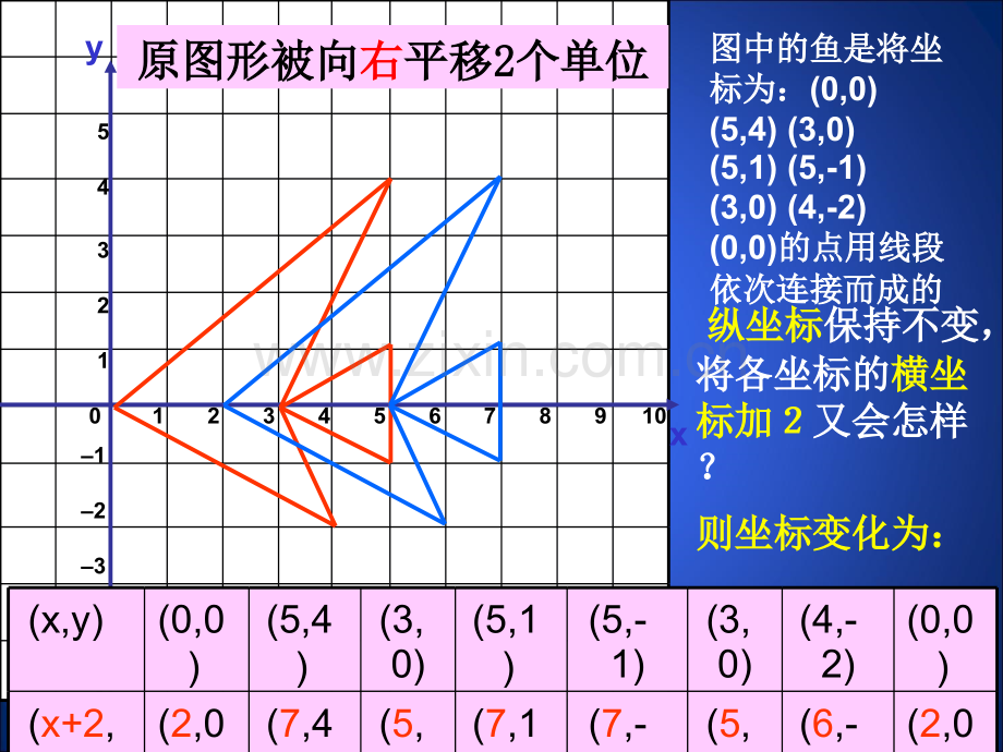 2017八年级下册北师大版312图形的平移二.pptx_第3页