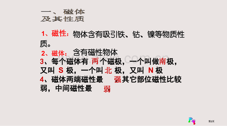 电磁铁与自动控制沪粤版复习课课件公开课一等奖优质课大赛微课获奖课件.pptx_第2页