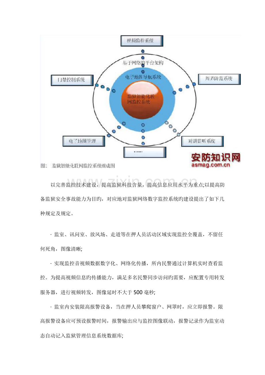 看守所监狱平台监控系统解决方案分析.doc_第2页