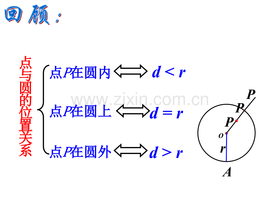 -直线和圆的位置关系.pptx_第2页