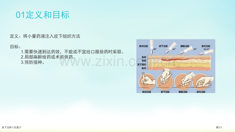 皮下注射专题宣讲.pptx_第3页