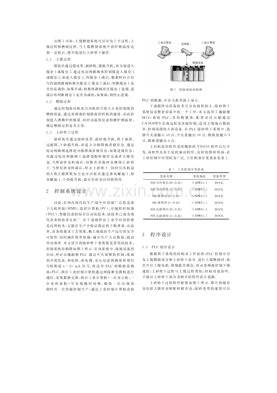 湿砂烘干自动监控系统的设计与实现.doc_第2页