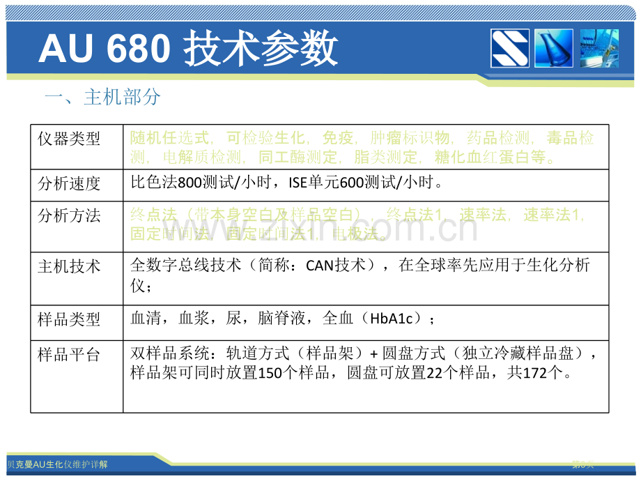 贝克曼AU生化仪维护详解.pptx_第3页