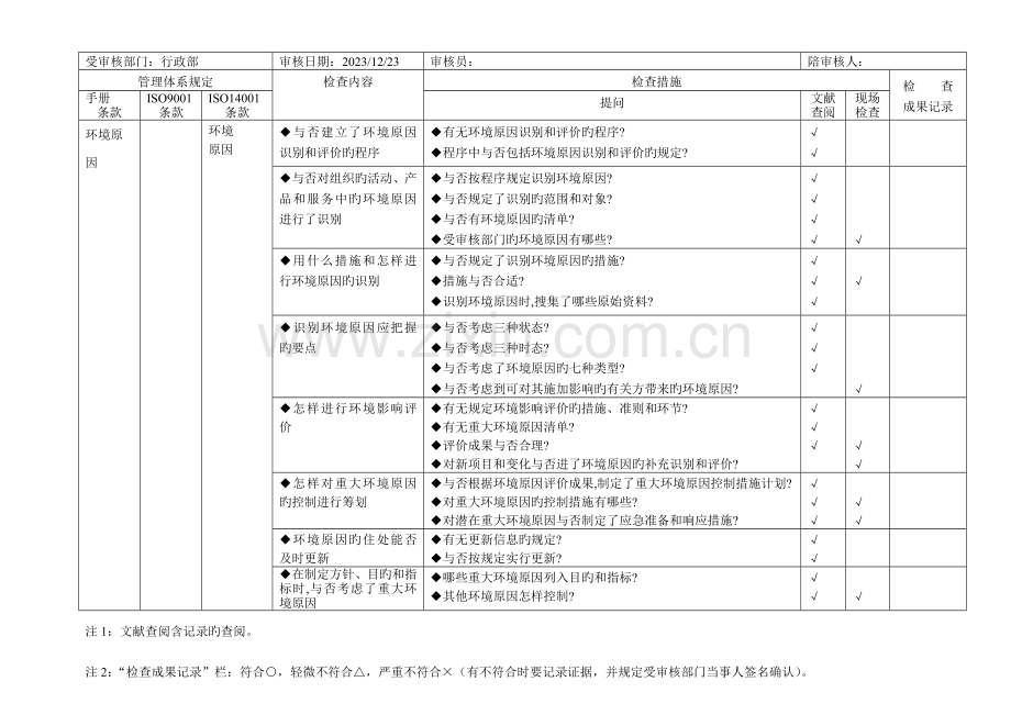 质量体系内审检查表行政部.doc_第1页