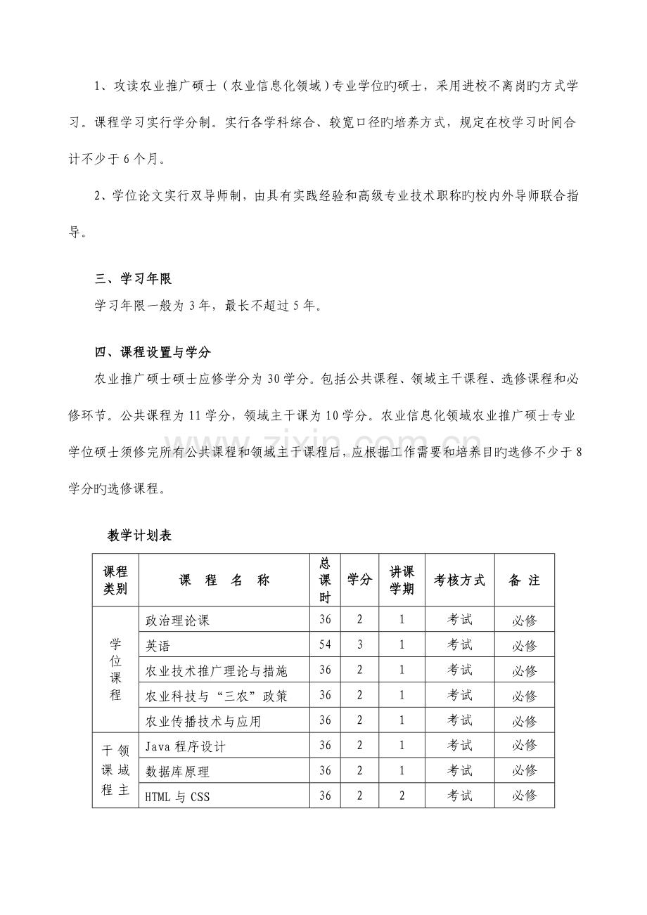 重庆师范大学在职攻读农业推广硕士专业学位农业信息化领域培养方案.doc_第2页