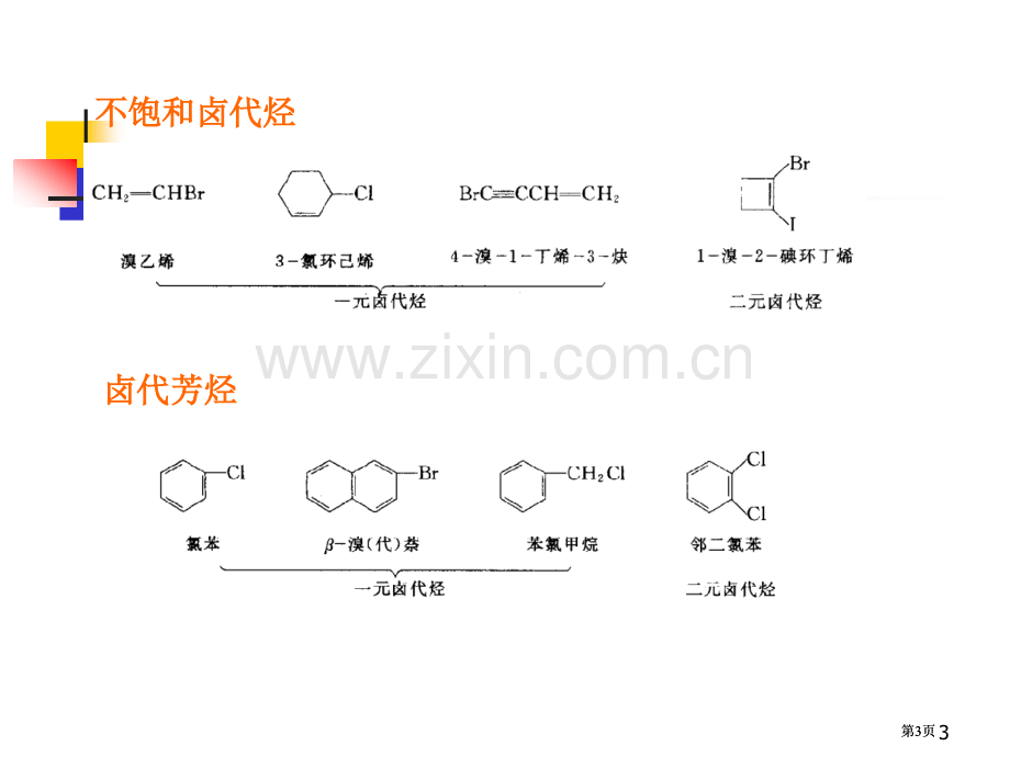 有机化学卤代烃公开课一等奖优质课大赛微课获奖课件.pptx_第3页