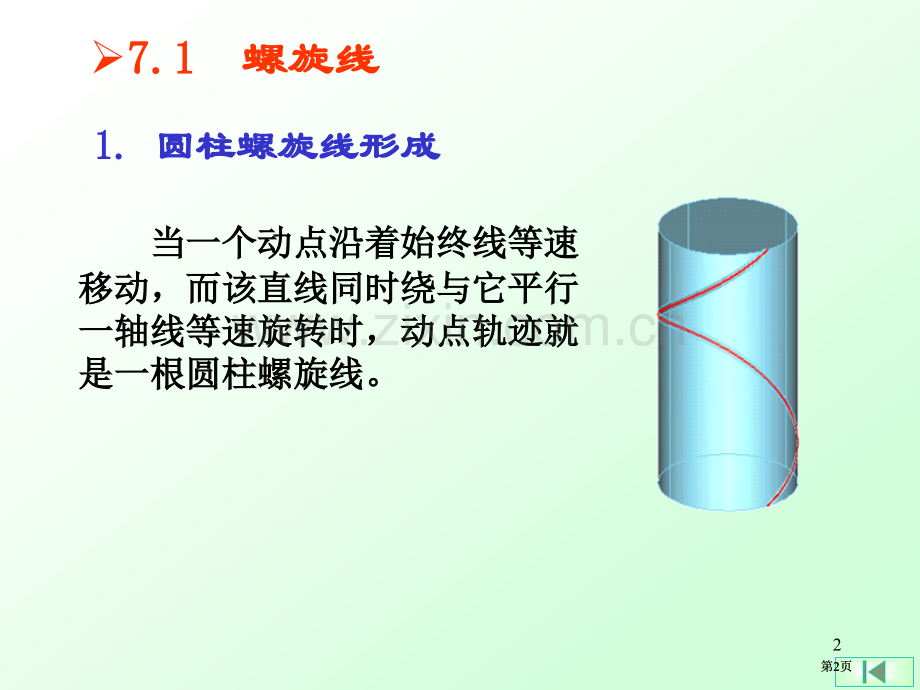 曲线与曲面市公开课金奖市赛课一等奖课件.pptx_第2页