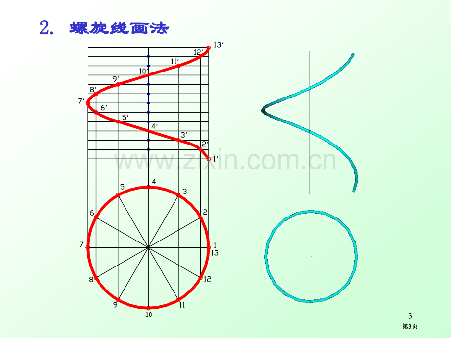 曲线与曲面市公开课金奖市赛课一等奖课件.pptx_第3页