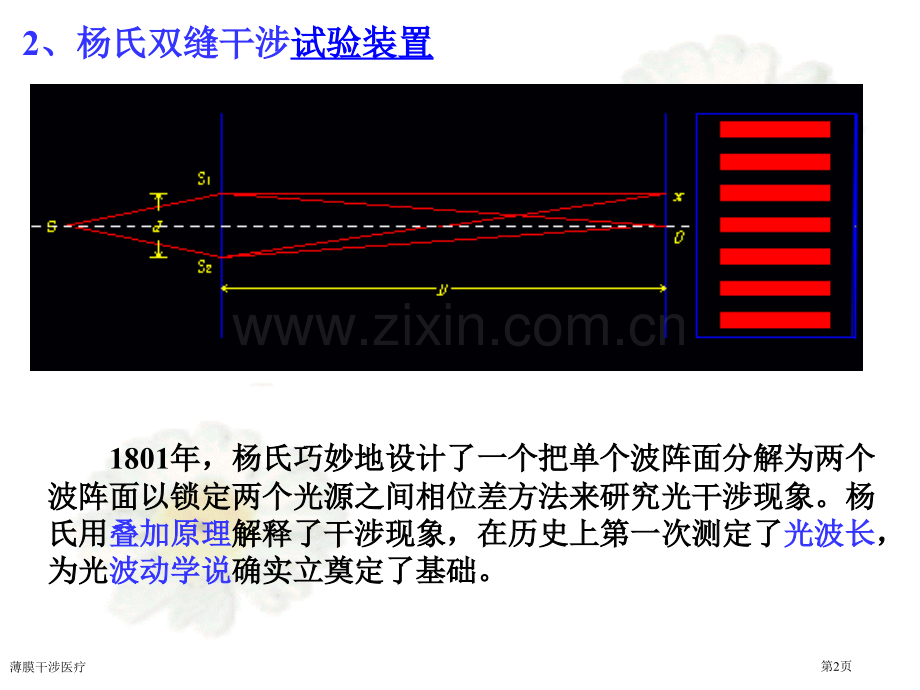 薄膜干涉医疗专家讲座.pptx_第2页