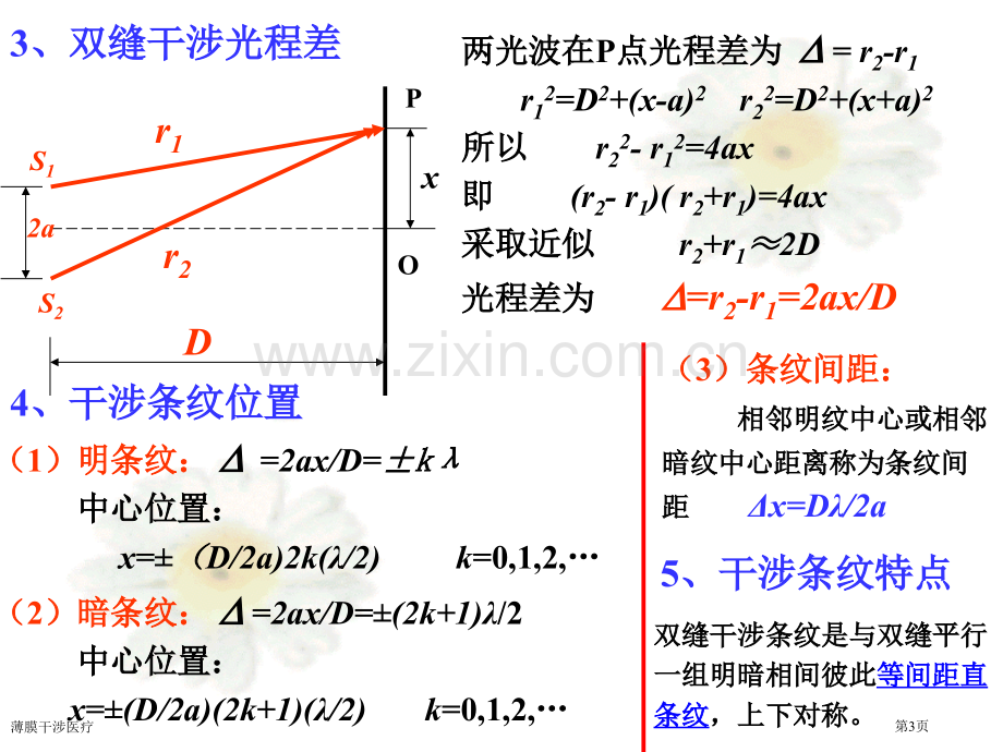 薄膜干涉医疗专家讲座.pptx_第3页