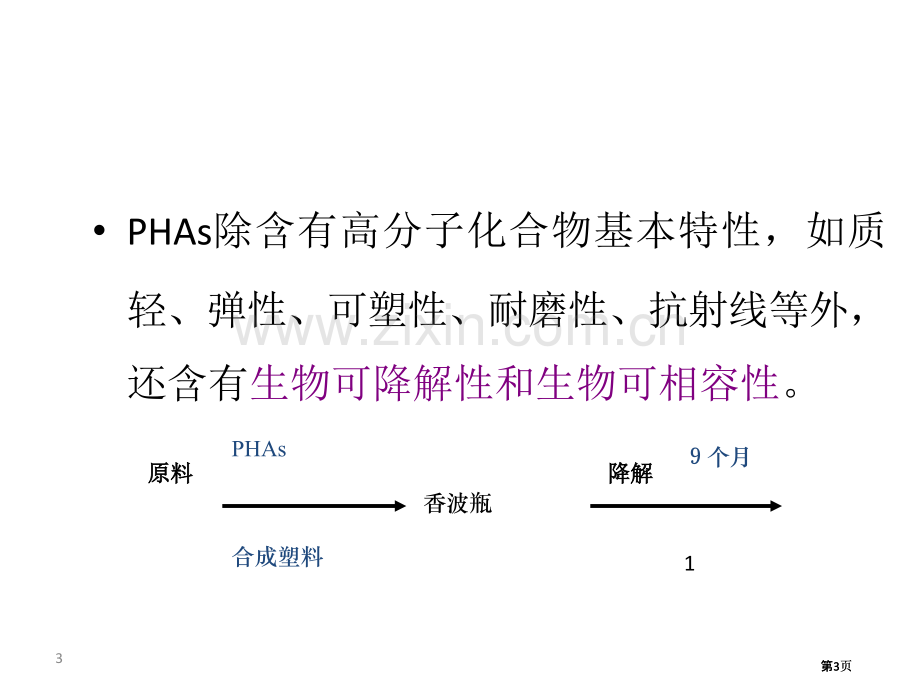 生物合成主题知识讲座公开课一等奖优质课大赛微课获奖课件.pptx_第3页