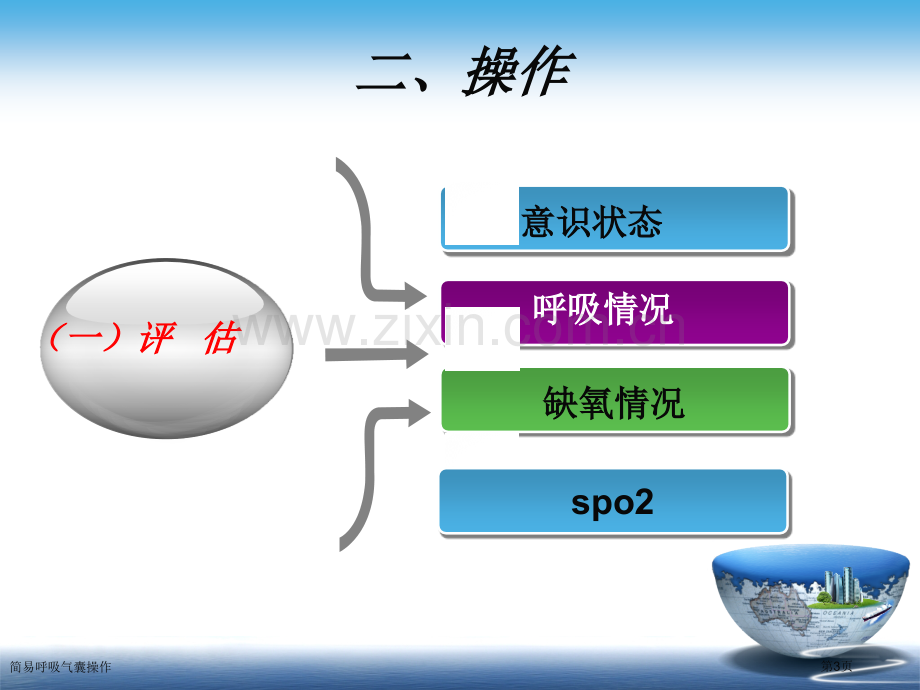 简易呼吸气囊操作.pptx_第3页