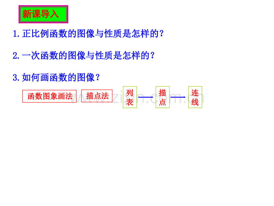 2612反比例函数的图象与性质时.pptx_第3页