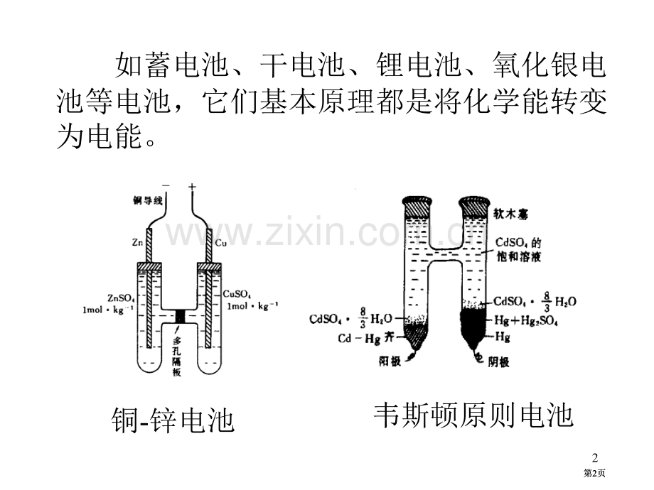 电化学专题培训市公开课金奖市赛课一等奖课件.pptx_第2页