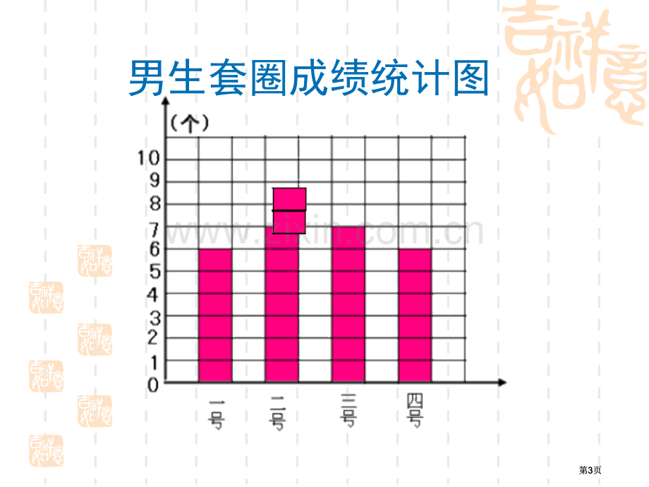 苏教版三年下平均数课件市公开课金奖市赛课一等奖课件.pptx_第3页