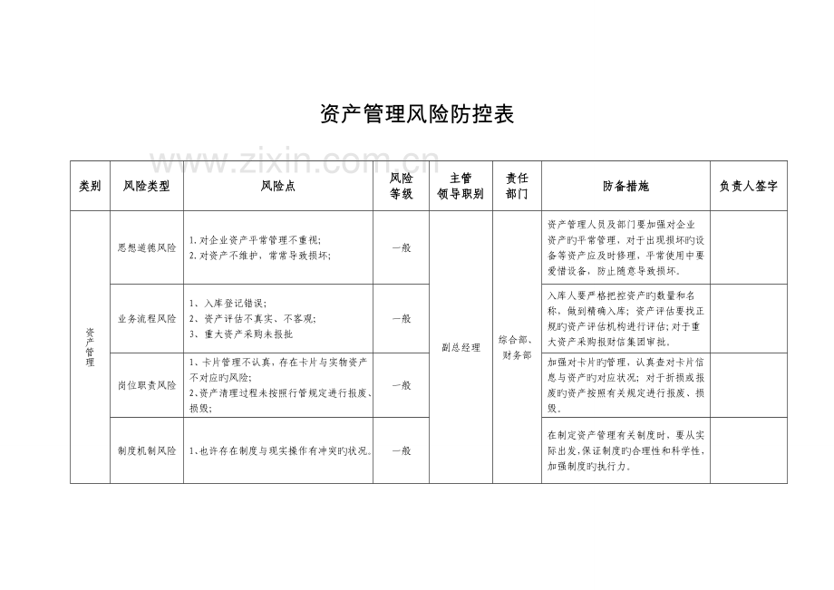 资产管理流程图.doc_第2页