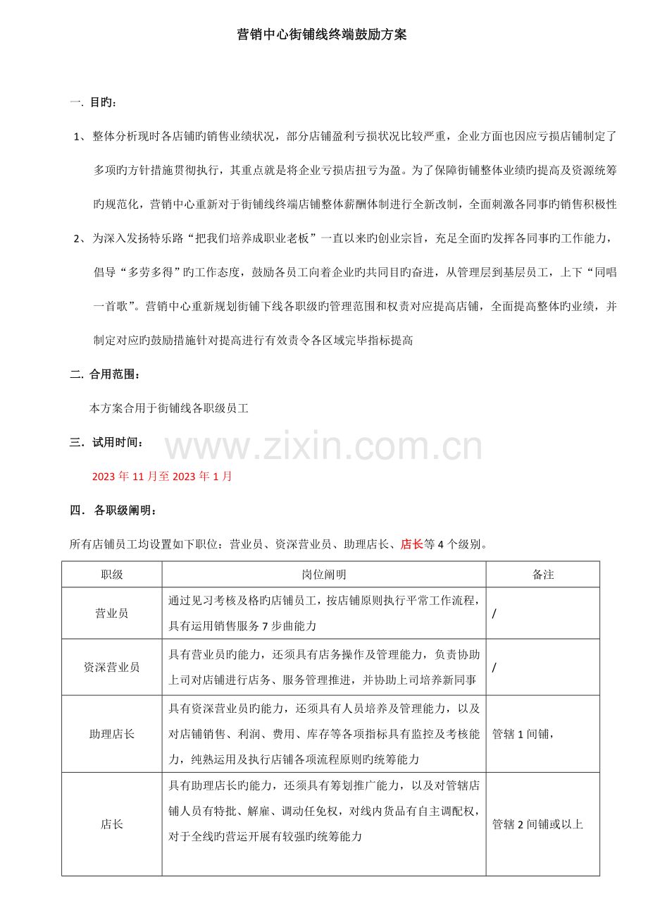 营销终端激励方案.doc_第1页