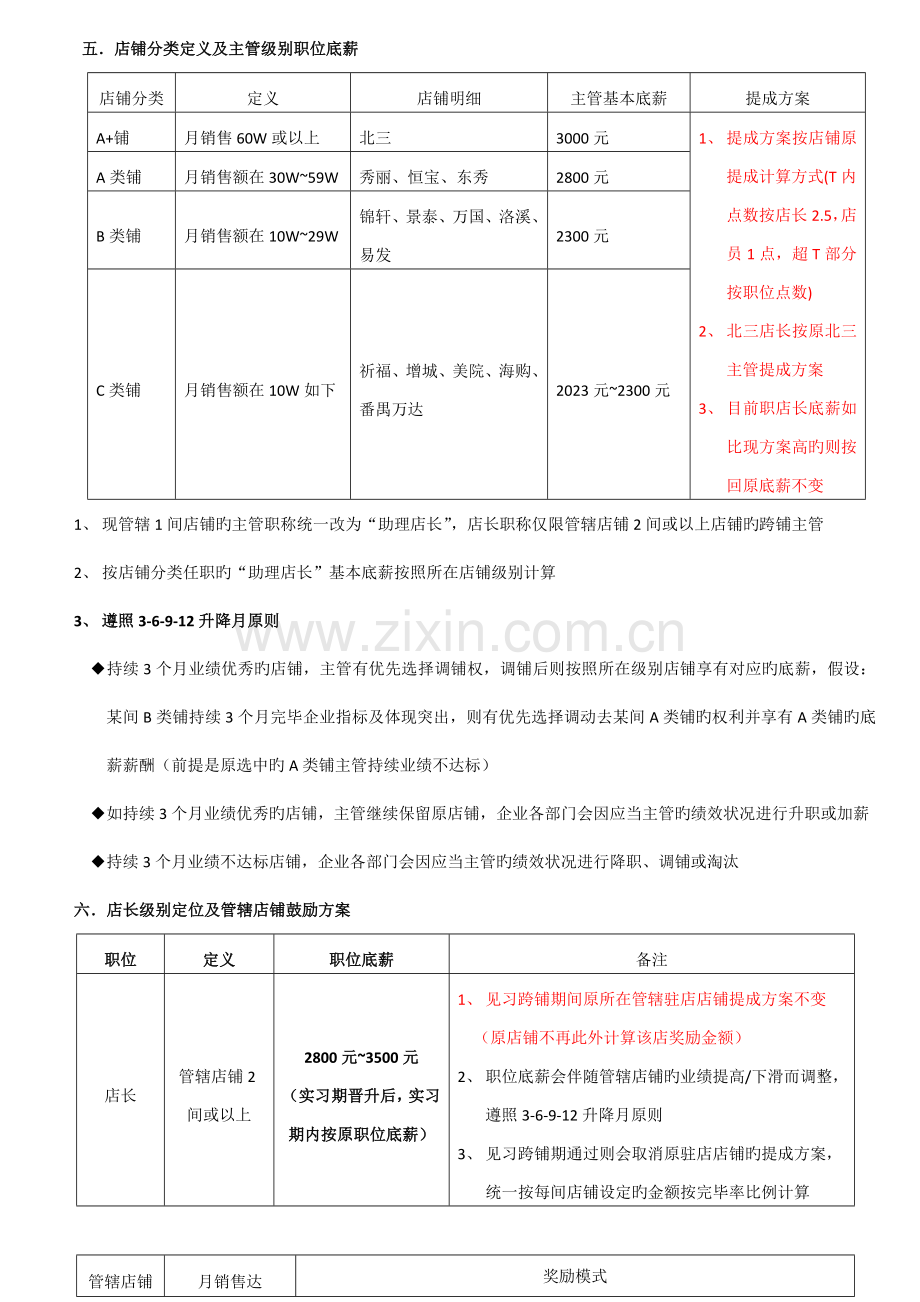 营销终端激励方案.doc_第2页