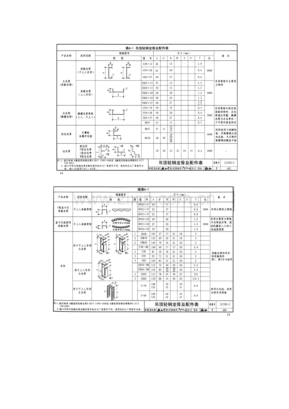 轻钢龙骨吊顶设计说明及相应图集.docx_第2页