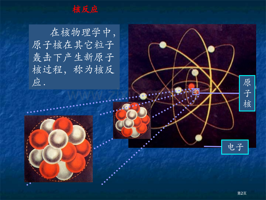 新步步高学年高二物理人教版选修核裂变公开课一等奖优质课大赛微课获奖课件.pptx_第2页