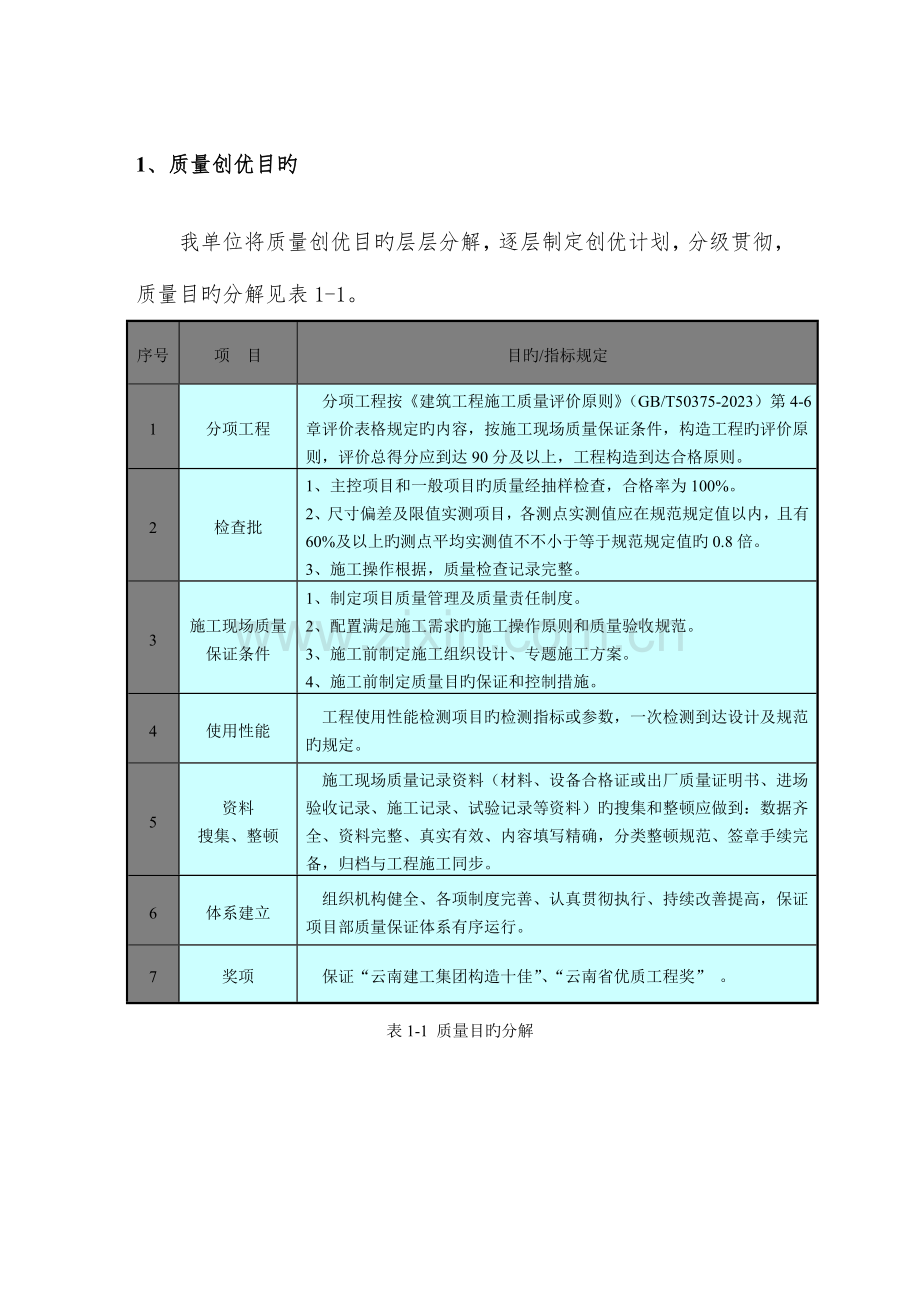 钢结构创优要求及保证措施.doc_第3页