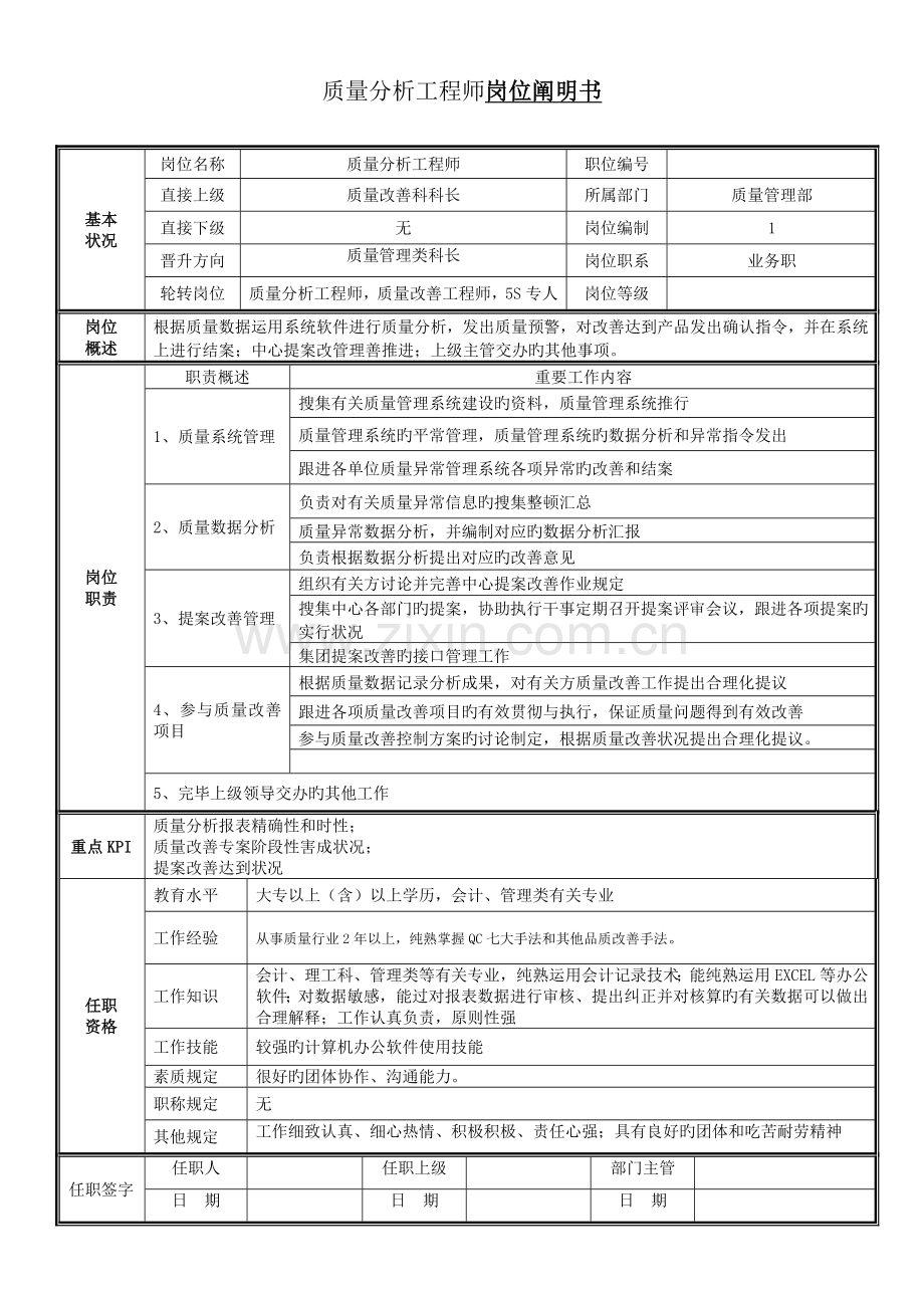 质量分析工程师岗位说明书.doc_第1页