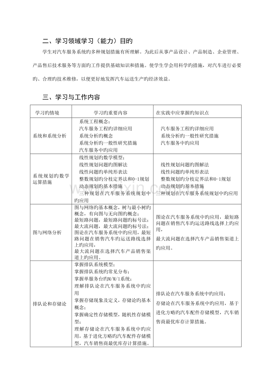 汽车服务系统规划专业学习领域课程标准汇编.doc_第2页