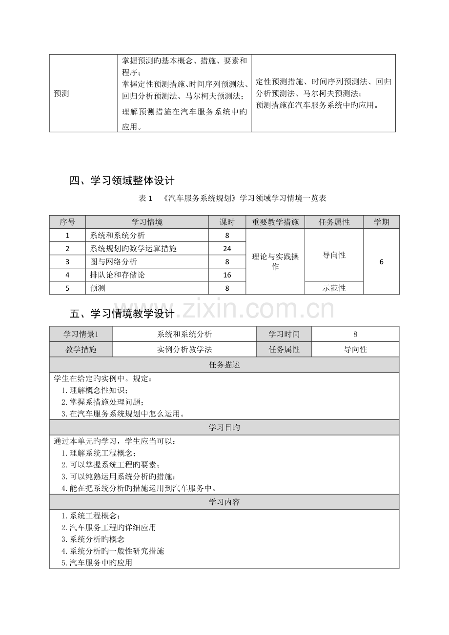 汽车服务系统规划专业学习领域课程标准汇编.doc_第3页