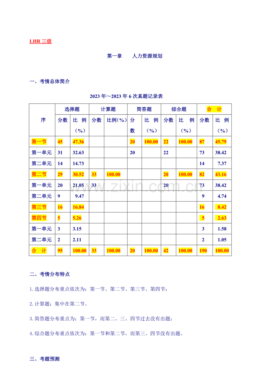 考题解析-第三讲-人力资源规划(一).doc_第1页