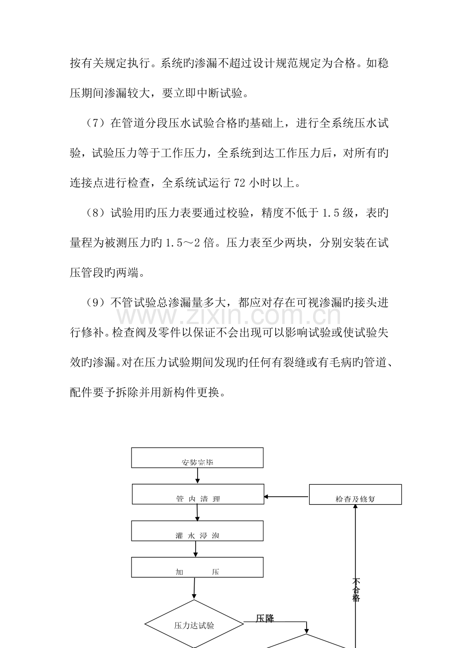 给水管道水压试验技术交底.doc_第2页