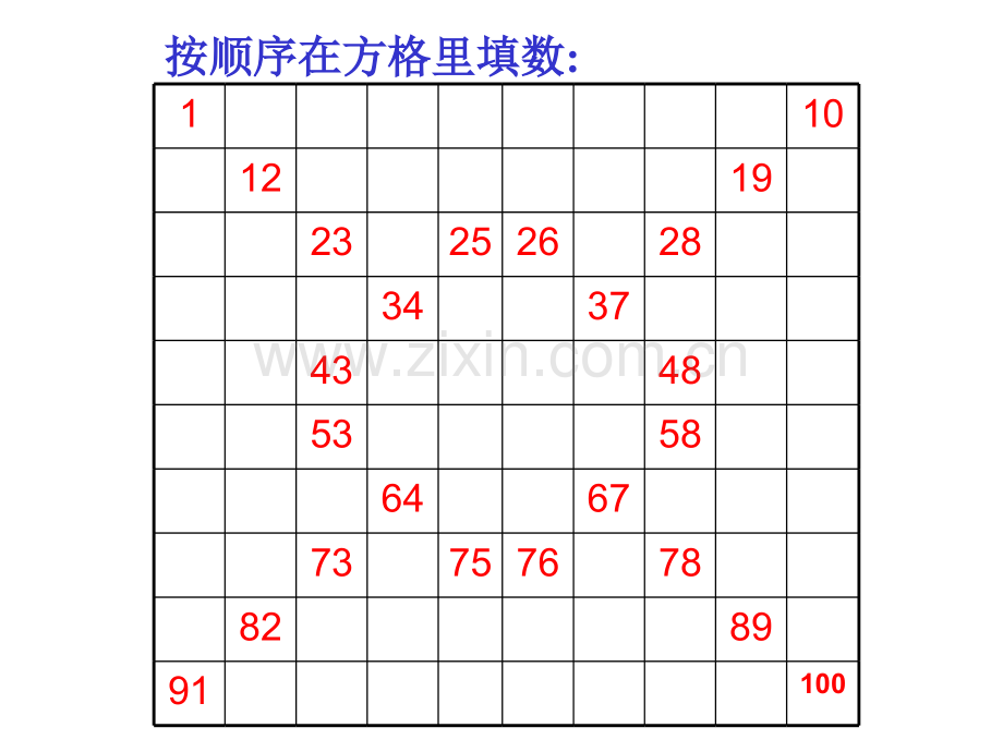 2015苏教版一年级数学下册数的顺序.pptx_第2页