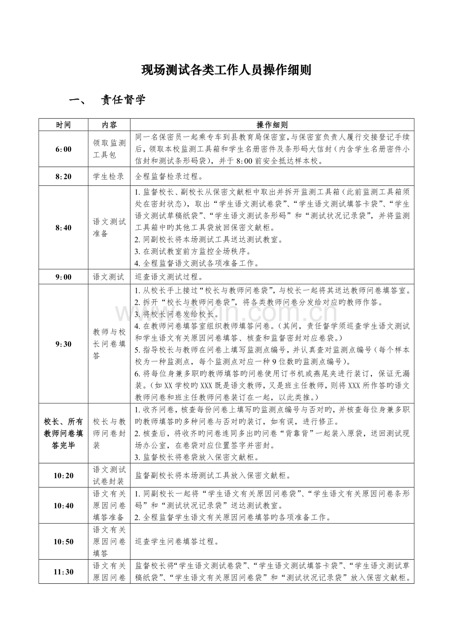 现场测试各类工作人员操作细则.doc_第1页