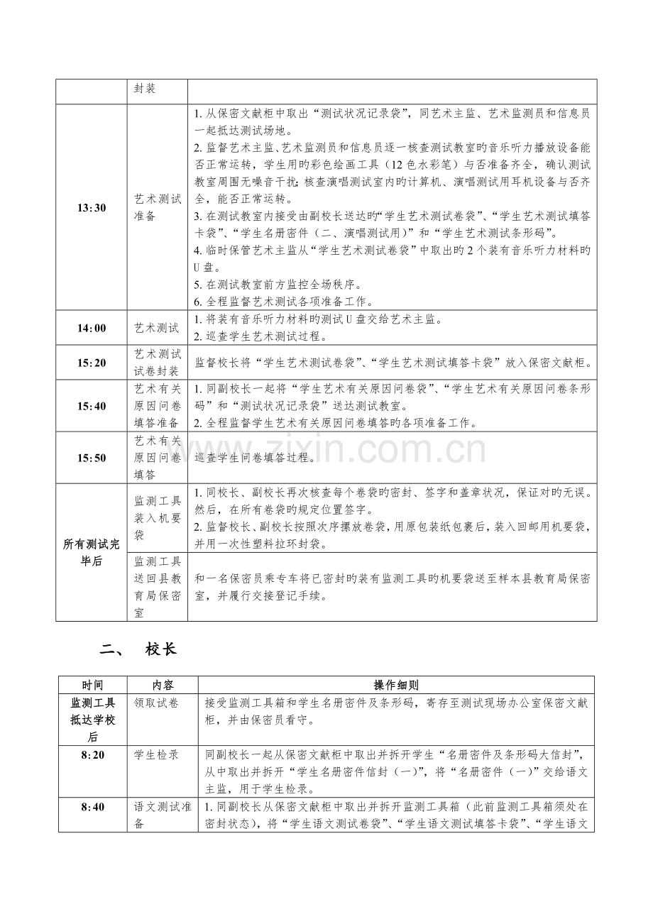 现场测试各类工作人员操作细则.doc_第2页