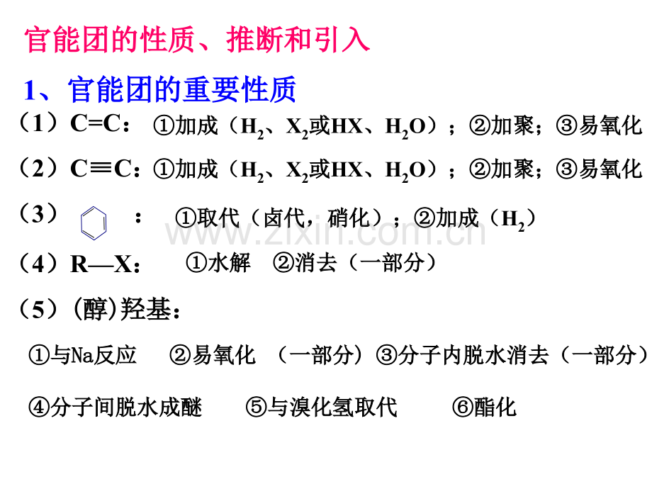 2011有机化学复习.pptx_第1页