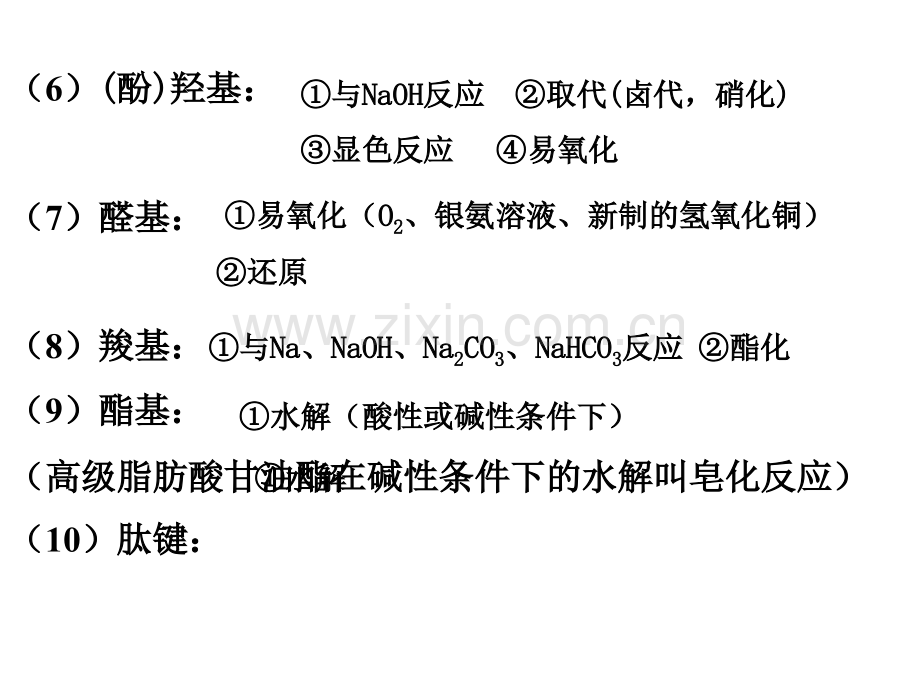 2011有机化学复习.pptx_第2页