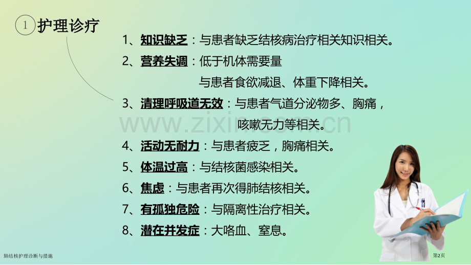 肺结核护理诊断与措施.pptx_第2页