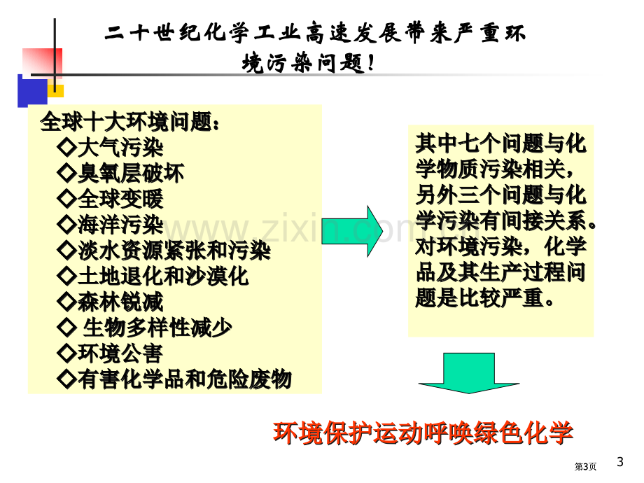 绿色化学简介公开课一等奖优质课大赛微课获奖课件.pptx_第3页