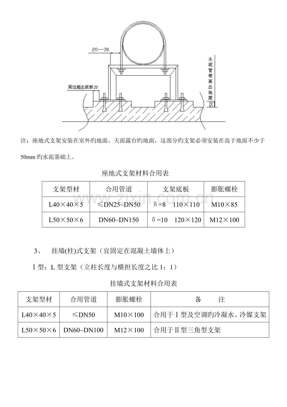 消防管道支(吊)架的安装方案.doc_第3页