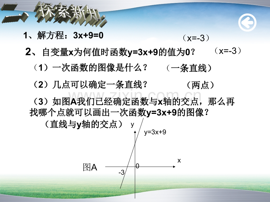 1923一次函数与方程不等式共3课时.pptx_第3页