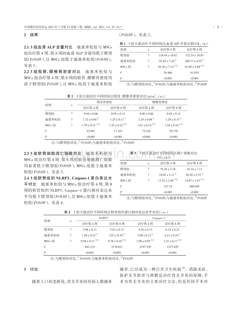 间充质干细胞介导NLRP3_Caspase-1通路对骨关节炎模型大鼠软骨细胞凋亡的影响.pdf_第3页