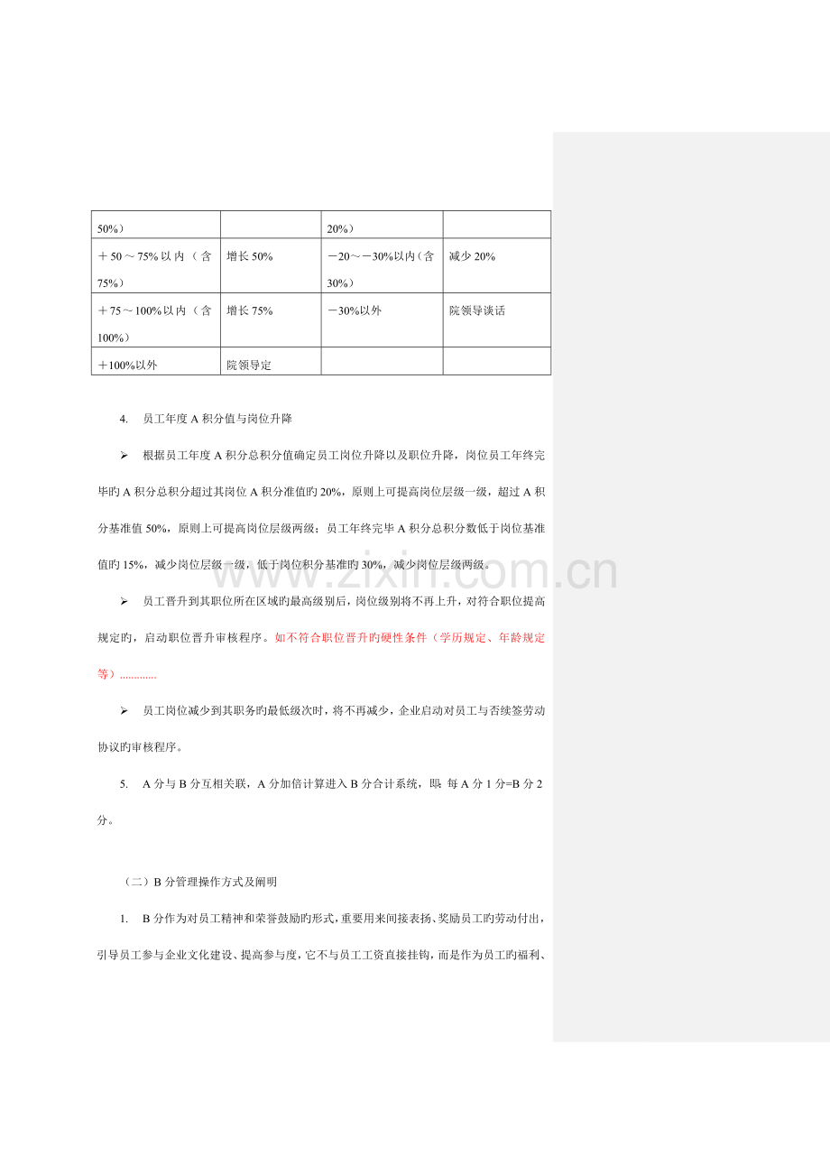 积分制绩效考核方案.doc_第3页