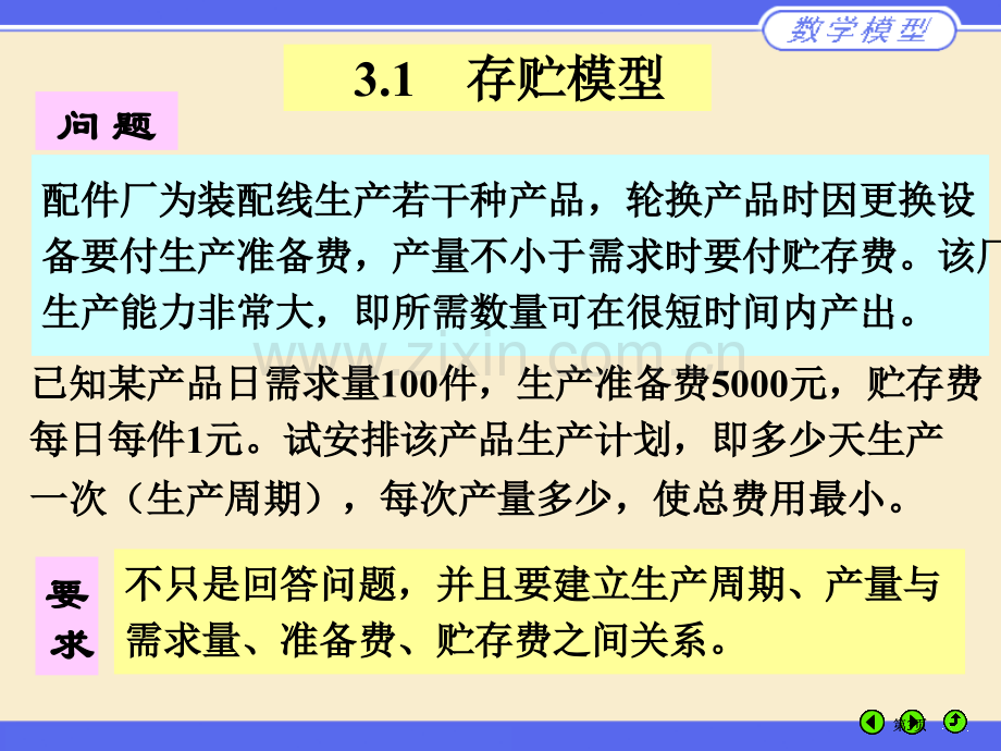 数学建模姜启源简单的优化模型市公开课金奖市赛课一等奖课件.pptx_第3页