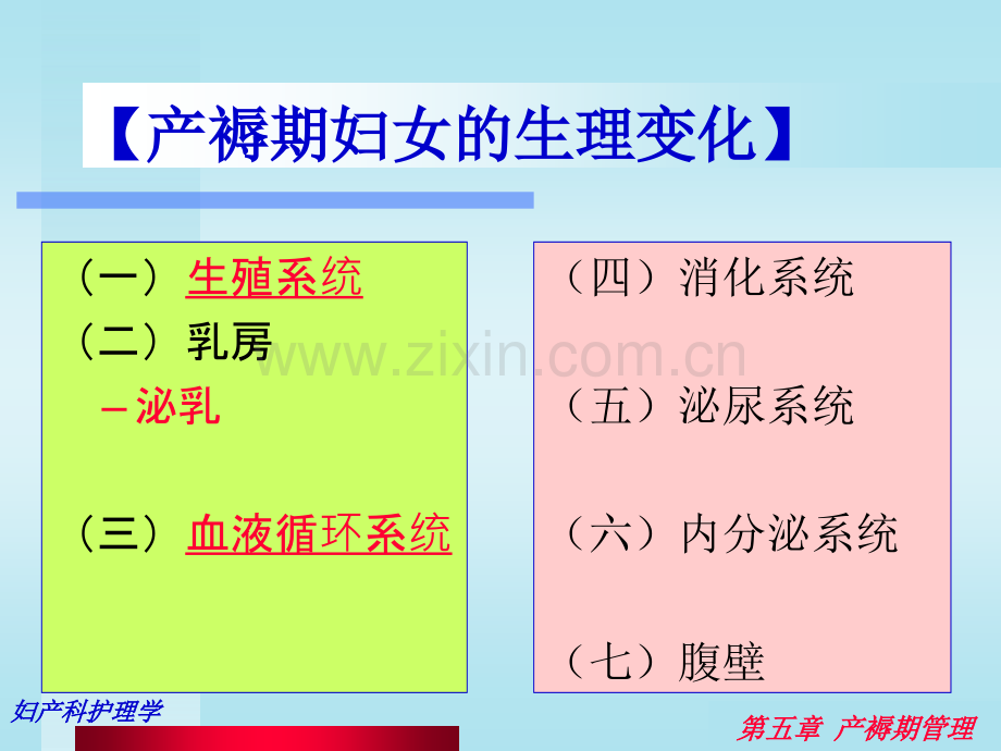 186妇产科护理配套产褥期护理.pptx_第3页