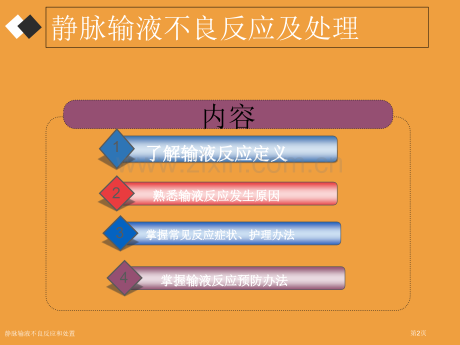 静脉输液不良反应和处置.pptx_第2页