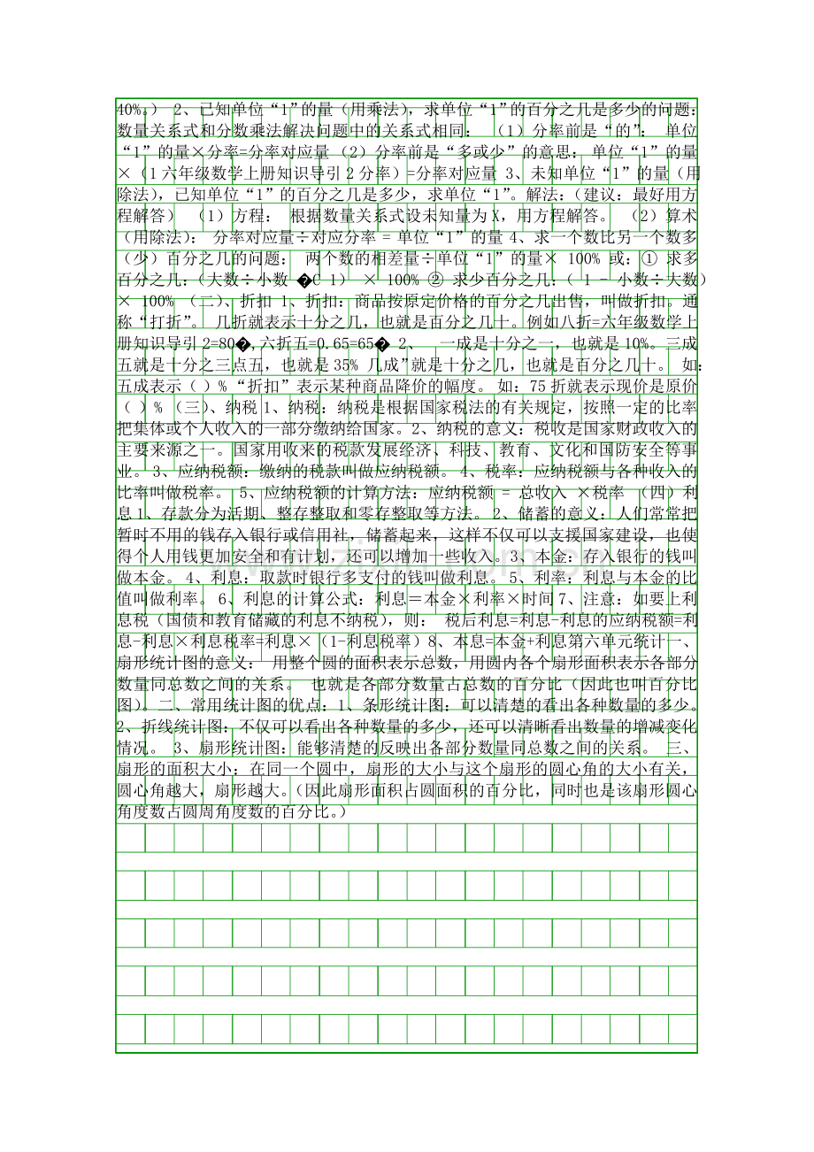 2016六年级数学上册重要知识点归纳二.docx_第2页